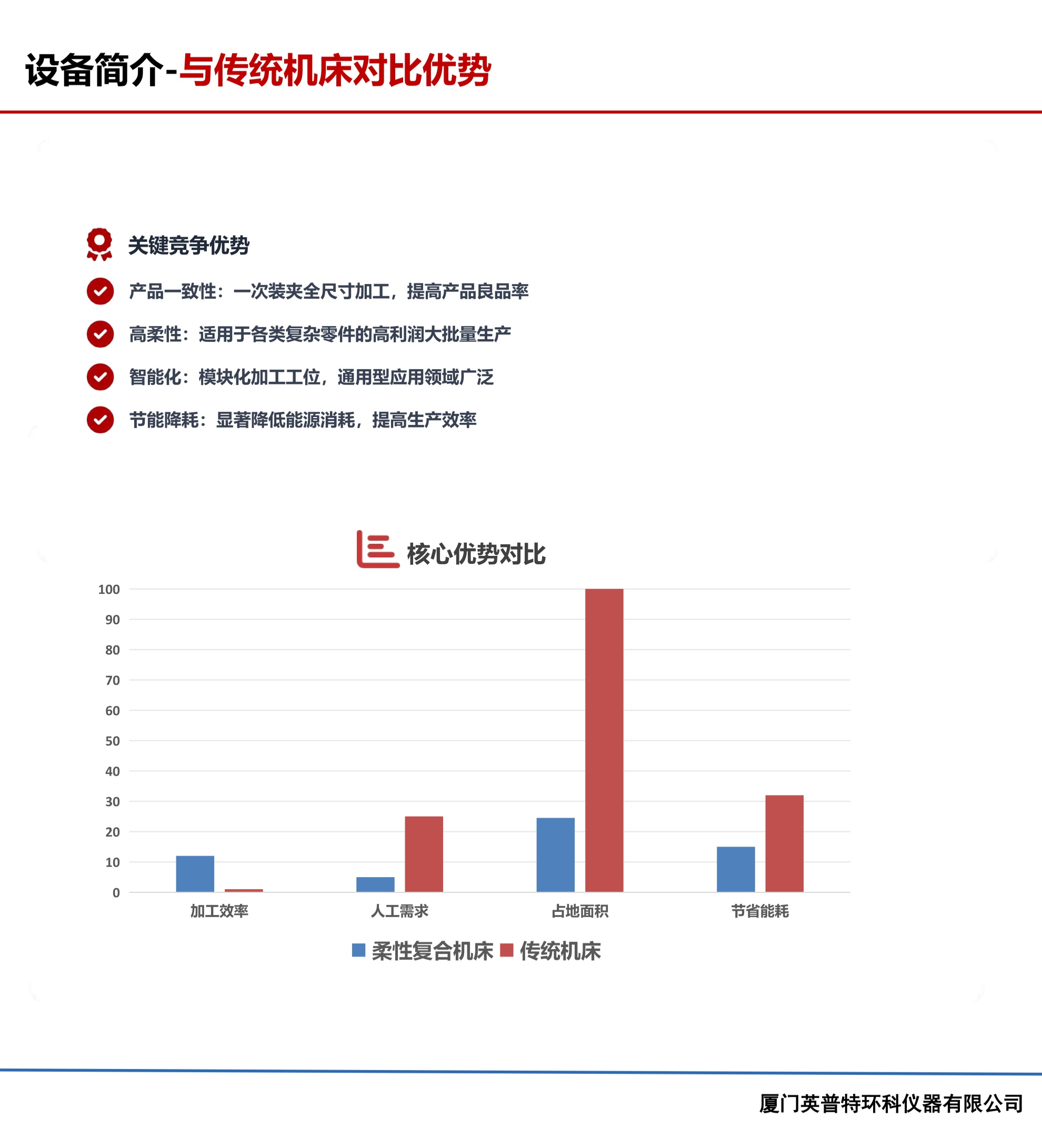 （英普特）群创2026.03.20(5)_04.jpg