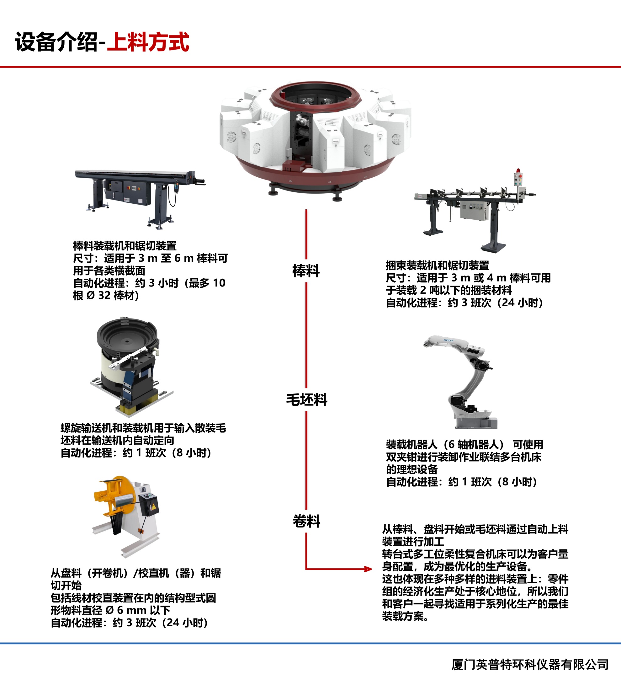 （英普特）群创2026.03.20(5)_09.jpg