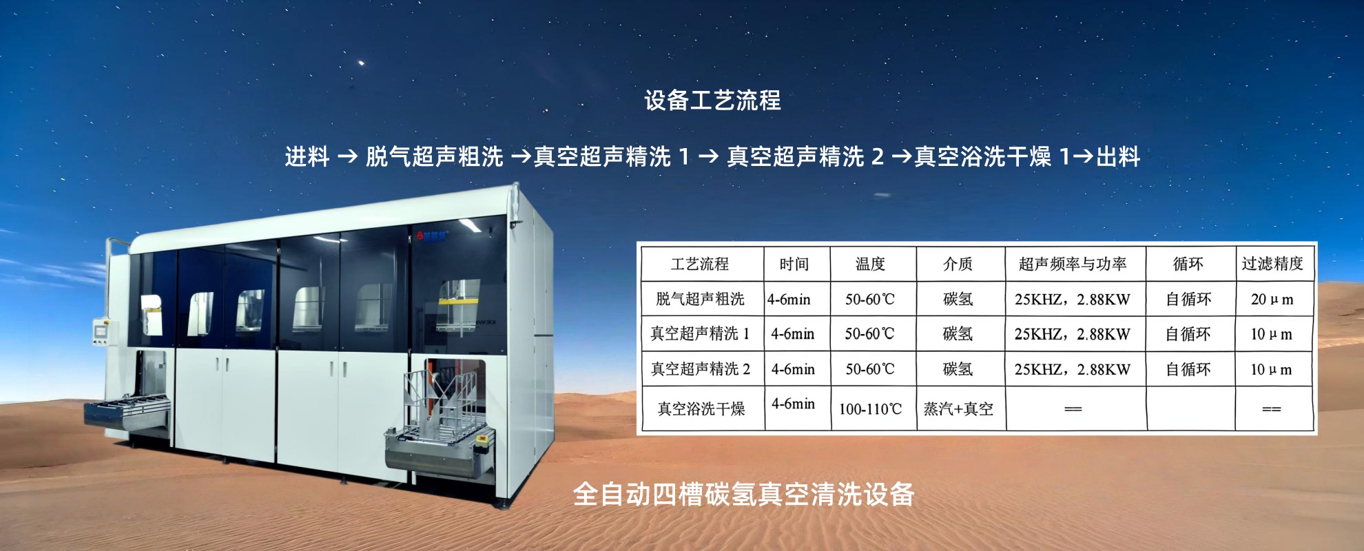 通栏图片